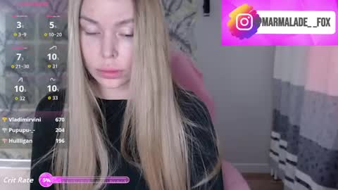 Marmalade Fox online show from April 2026 04:12:01 AM