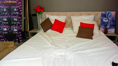 mary__bailey online show from January 2025 03:48:02 AM