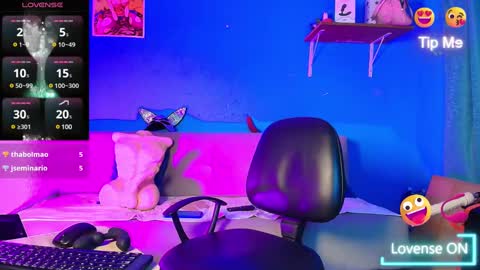 max_brown21 online show from February 2025 03:30:02 PM
