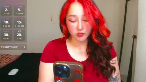 Snapshot of megan_bdsm chatting on January 2025 01:59:02 AM Megan Bdsm online show from January 2025 01:59:02 AM
