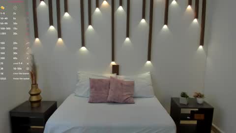 MEGAN COOPER online show from February 2025 07:07:01 PM