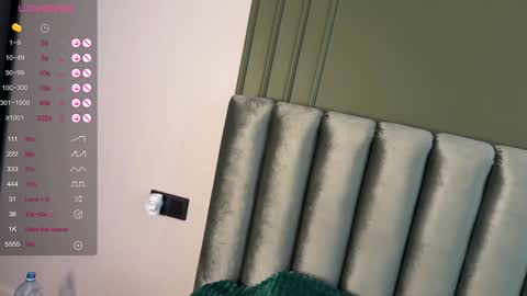 Stacy UTC 700   0800am-0200pm  online show from January 2025 03:42:01 AM