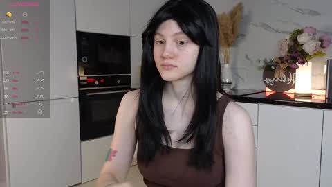 Snapshot of megancooks chatting on January 2025 05:09:01 AM Michelle online show from January 2025 05:09:01 AM