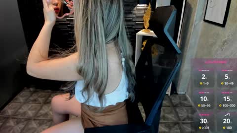 Snapshot of megann_hill chatting on January 2025 12:19:02 PM Megan online show from January 2025 12:19:02 PM