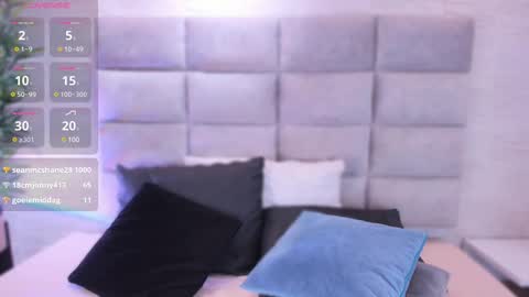 Megann Sky online show from February 2025 02:15:01 AM