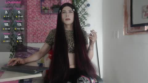 Snapshot of megannixx chatting on January 2025 08:17:01 AM megannixx online show from January 2025 08:17:01 AM