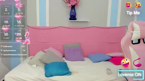 Snapshot of meganqueen2 chatting on February 2025 06:21:02 PM Megan Queen online show from February 2025 06:21:02 PM