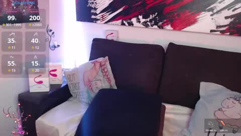 mel raise online show from January 2025 05:32:01 PM