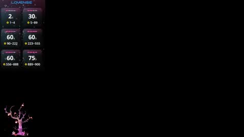 mel raise online show from February 2025 07:37:02 PM