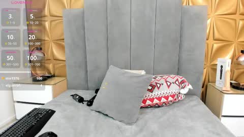 Snapshot of melani_dream chatting on March 2025 05:24:02 PM Melani online show from March 2025 05:24:02 PM