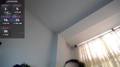 Melanie Parker online show from December 2024 01:09:01 PM