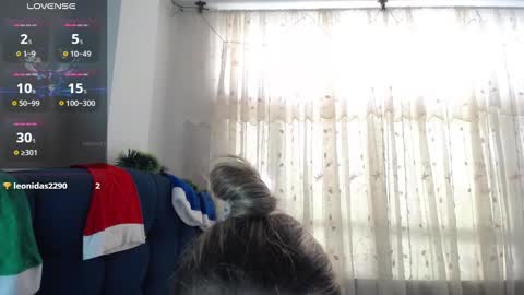 Melanie Parker online show from January 2025 01:59:01 PM