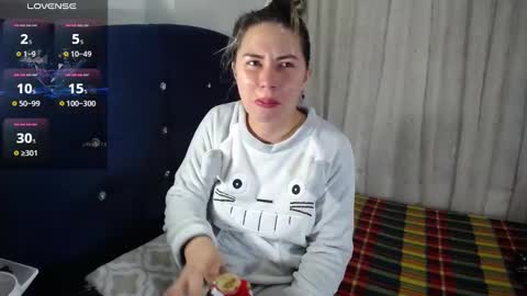 Melanie Parker online show from January 2025 12:27:01 AM