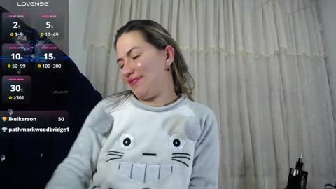 Melanie Parker online show from January 2025 03:29:02 AM