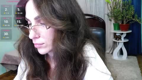 Snapshot of melinasmit chatting on December 2024 01:07:02 PM Melina online show from December 2024 01:07:02 PM