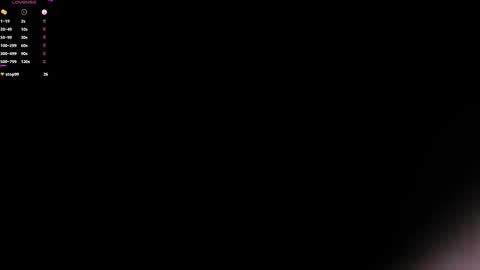 Melissa online show from September 2025 01:38:02 PM