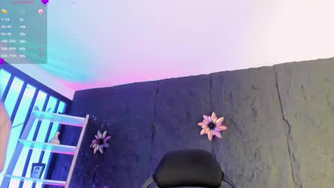 Melissa online show from February 2026 02:05:02 PM