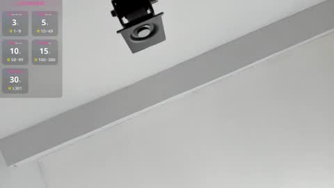 melissa_23_ online show from September 2025 10:26:01 AM