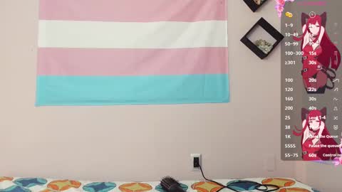 melissa_bunny69 online show from October 2025 12:06:02 PM