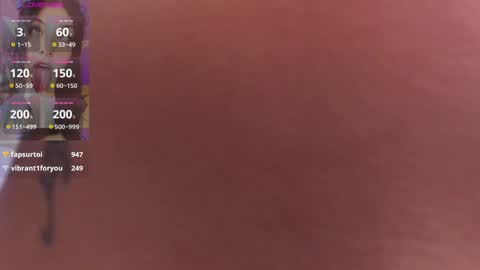 Melissa 3 online show from January 2025 05:56:01 AM