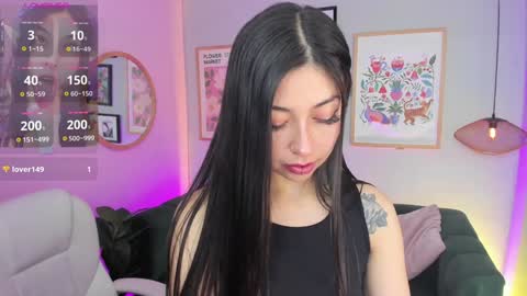 Melissa 3 online show from February 2025 05:07:02 AM