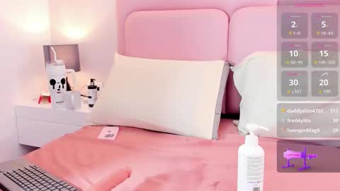 Melissa online show from March 2025 02:09:02 AM