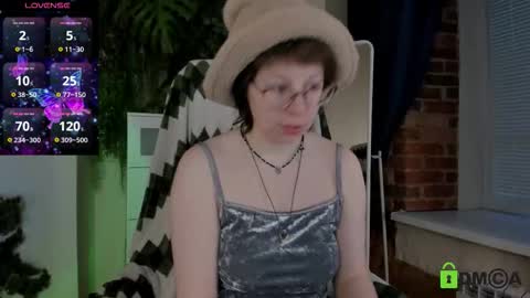 Melissa online show from March 2026 03:40:01 PM