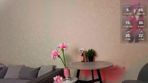 mellhyees online show from November 2025 06:01:02 PM