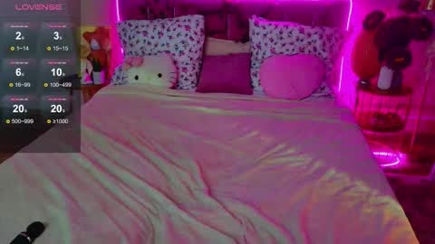 Mellisa online show from October 2025 05:48:02 PM