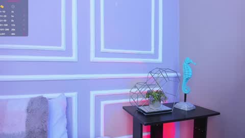 Meloddy online show from January 2025 02:35:02 PM