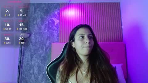 Snapshot of melody_bleir chatting on October 2025 09:12:02 PM Melody online show from October 2025 09:12:02 PM