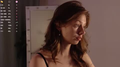 Snapshot of melodykey_x chatting on September 2025 03:13:01 PM melody online show from September 2025 03:13:01 PM