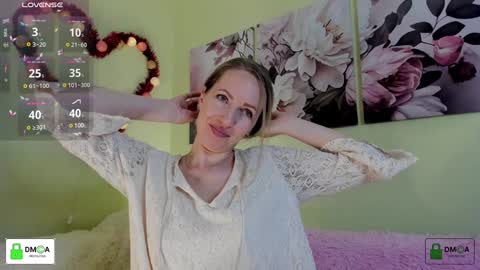 Melody My schedule this week  Wednesday Thursday Sunday online show from January 2025 05:13:01 PM