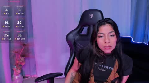 Snapshot of mia_gothzx chatting on December 2024 02:28:01 PM Mia online show from December 2024 02:28:01 PM
