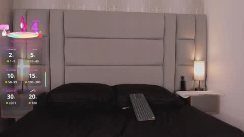    online show from October 2025 08:09:02 PM