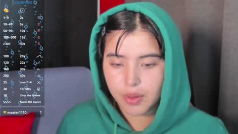 michell_petty01 online show from January 2025 01:53:01 PM