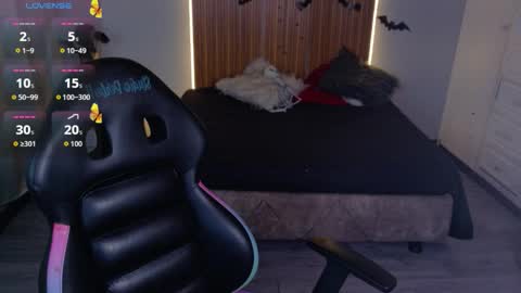 michell_petty01 online show from October 2025 03:13:01 PM