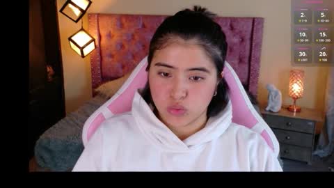 michell_petty01 online show from October 2025 01:51:01 PM