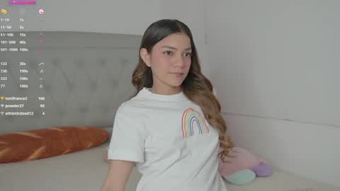 mila_1 online show from January 2025 05:40:01 AM