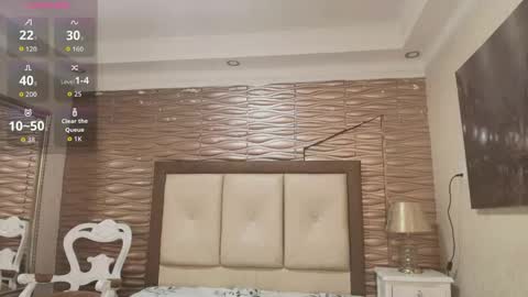 miladiosa online show from April 2026 11:55:02 AM