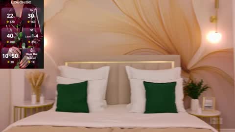 milaleoneli online show from March 2026 03:04:01 PM