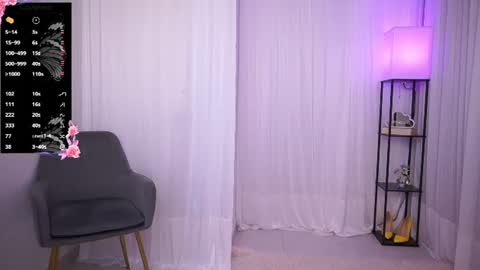 Snapshot of milanianew chatting on July 2026 10:47:02 PM milanianew online show from July 2026 10:47:02 PM