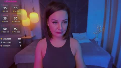 Milena online show from January 2025 12:14:02 AM