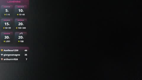 Mily Miley online show from December 2024 06:17:02 PM