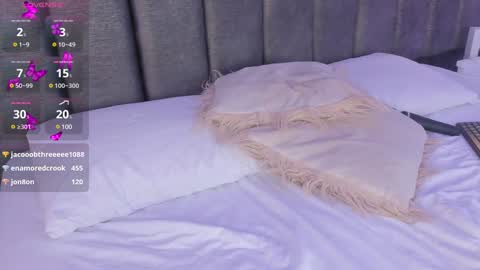 Snapshot of milyy_vermont chatting on December 2024 03:13:02 PM Milyy online show from December 2024 03:13:02 PM