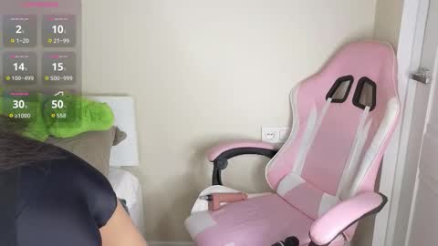 Kiko online show from February 2026 03:14:02 AM