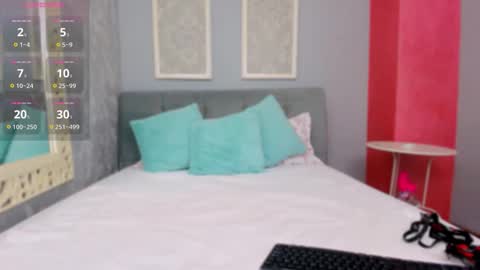 Mira online show from January 2026 07:55:01 AM