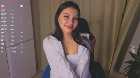 misekiii online show from February 2026 10:56:02 AM