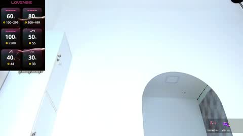 Amber  online show from February 2025 04:35:02 AM