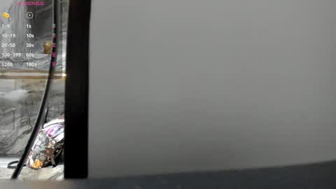 Danika online show from February 2025 10:58:02 AM